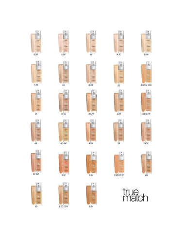 LOREAL True Match Podkład 0.5R/0.5C