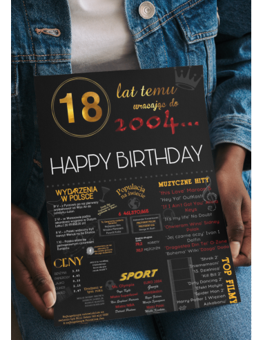 Spersonalizowany Plakat Prezent na Urodziny 18 20 30