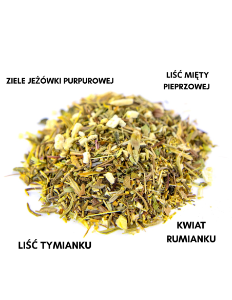 ZIÓŁKO Herbatka Ziołowa Mieszanka Heli 100g Naturalne Wsparcie na H. Pylori, Żołądek i Trawienie