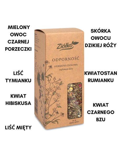 Herbatka Ziołowa Odporność 90g - zdrowotny mix hibiskus, mięta, czarna porzeczka